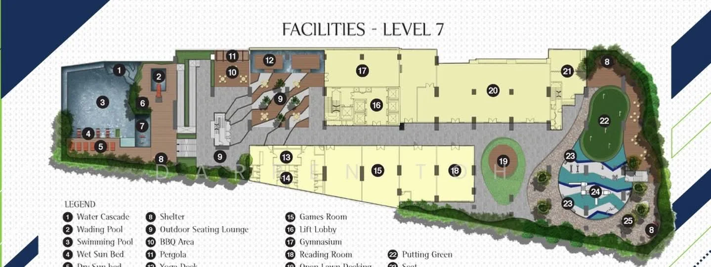 Floor plan: features: water cascade, wedding pool, swimming pool, BBQ area, sunset bed, shelter, outdoor seating lounge, gymnasium, games room, lift lobby, reading room, putting green.