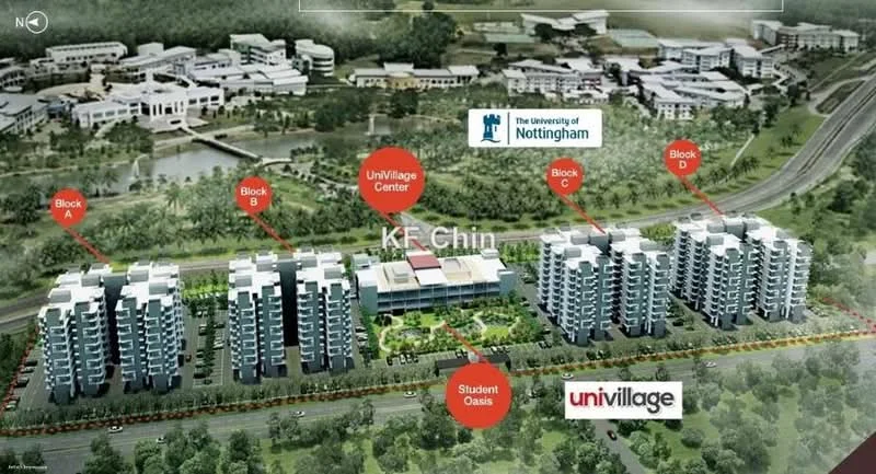 Exterior type: cluster home; features: multiple residential blocks, landscaped gardens, surrounding greenery, central community area, proximity to university, parking spaces, walkways, water features, trees, open spaces; style: modern.